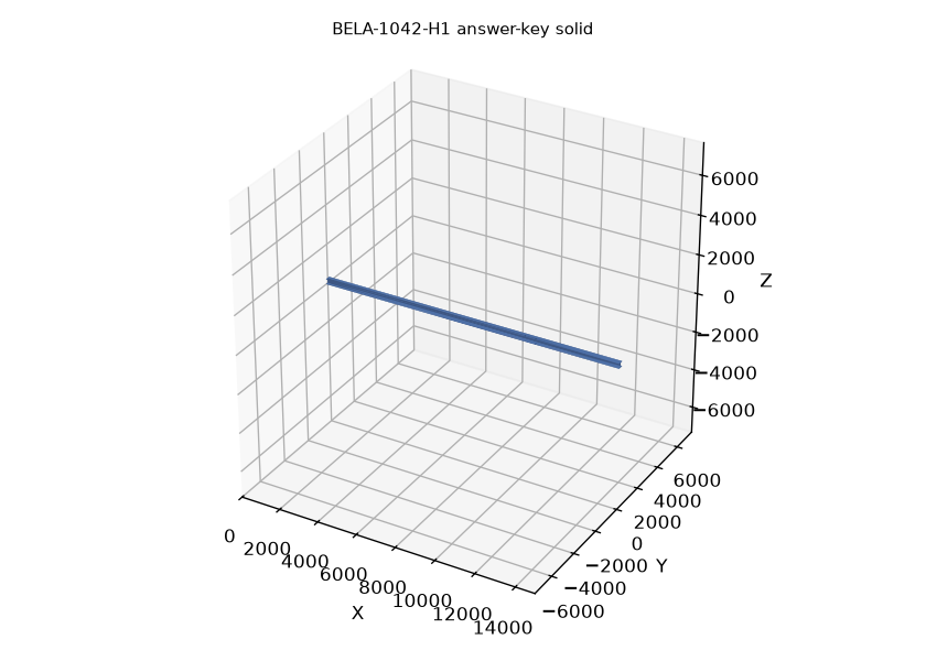 answer-key solid