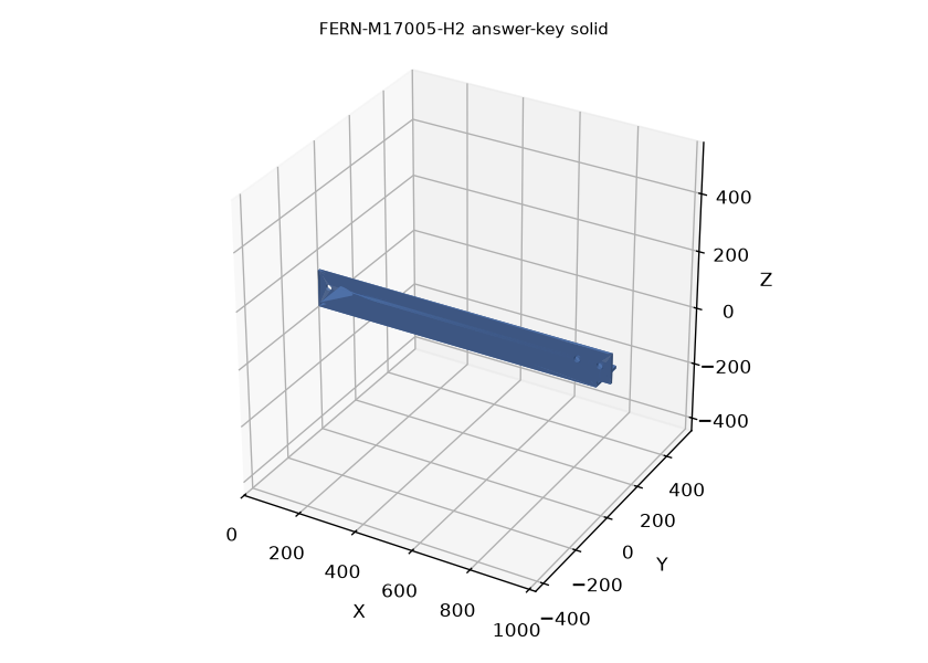 answer-key solid