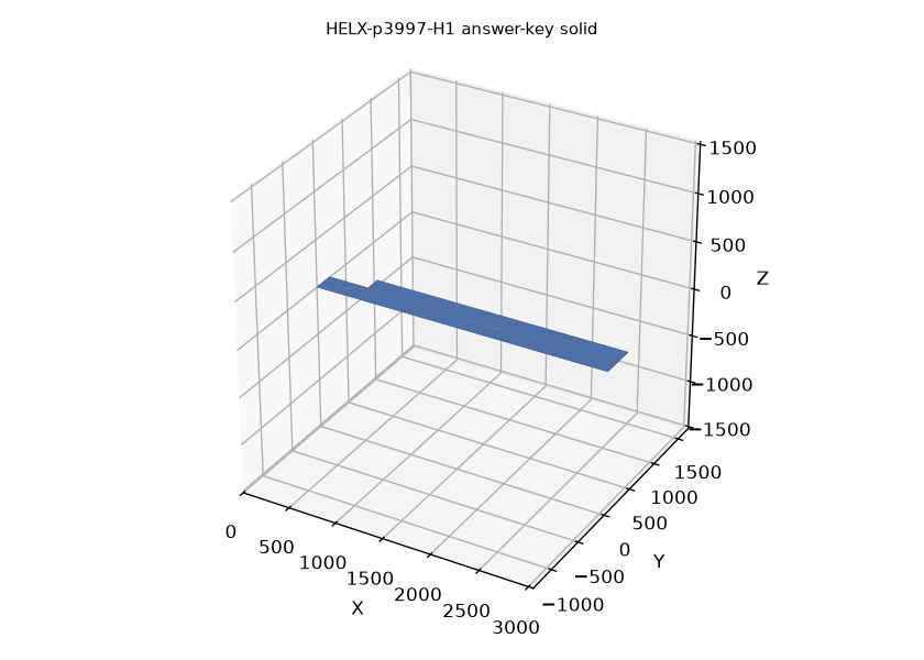 answer-key solid