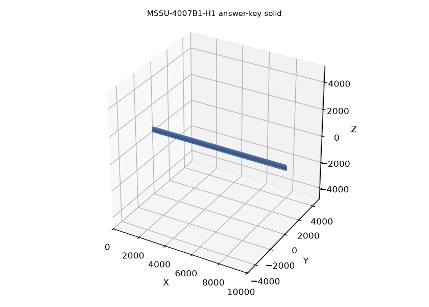 answer-key solid